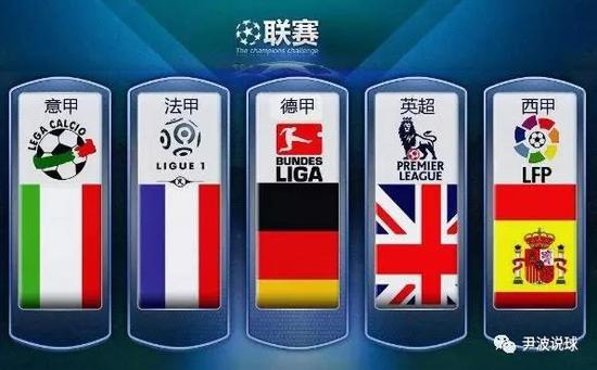 安保措施